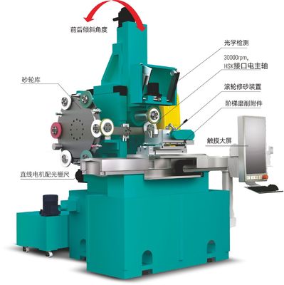 Hotman S614 slijtagebestendige duurzame verticale oppervlakte slijpmachine