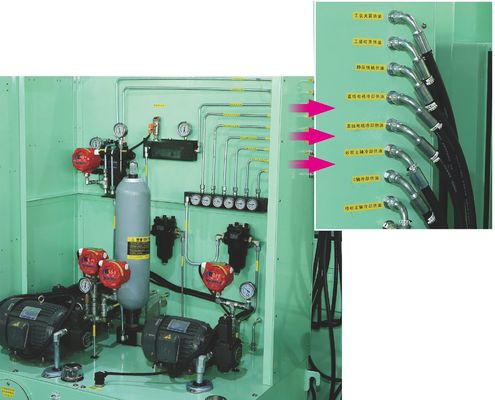 Olieverkoeling Crank slijtvaste slijtmachine voor industrieel gebruik